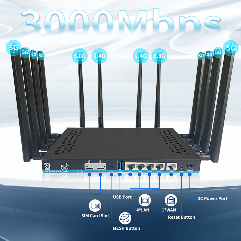 5G Modem Openwrt Dual Sim Card - 4G Router Sim Card Slot Gigabit 评论和价格