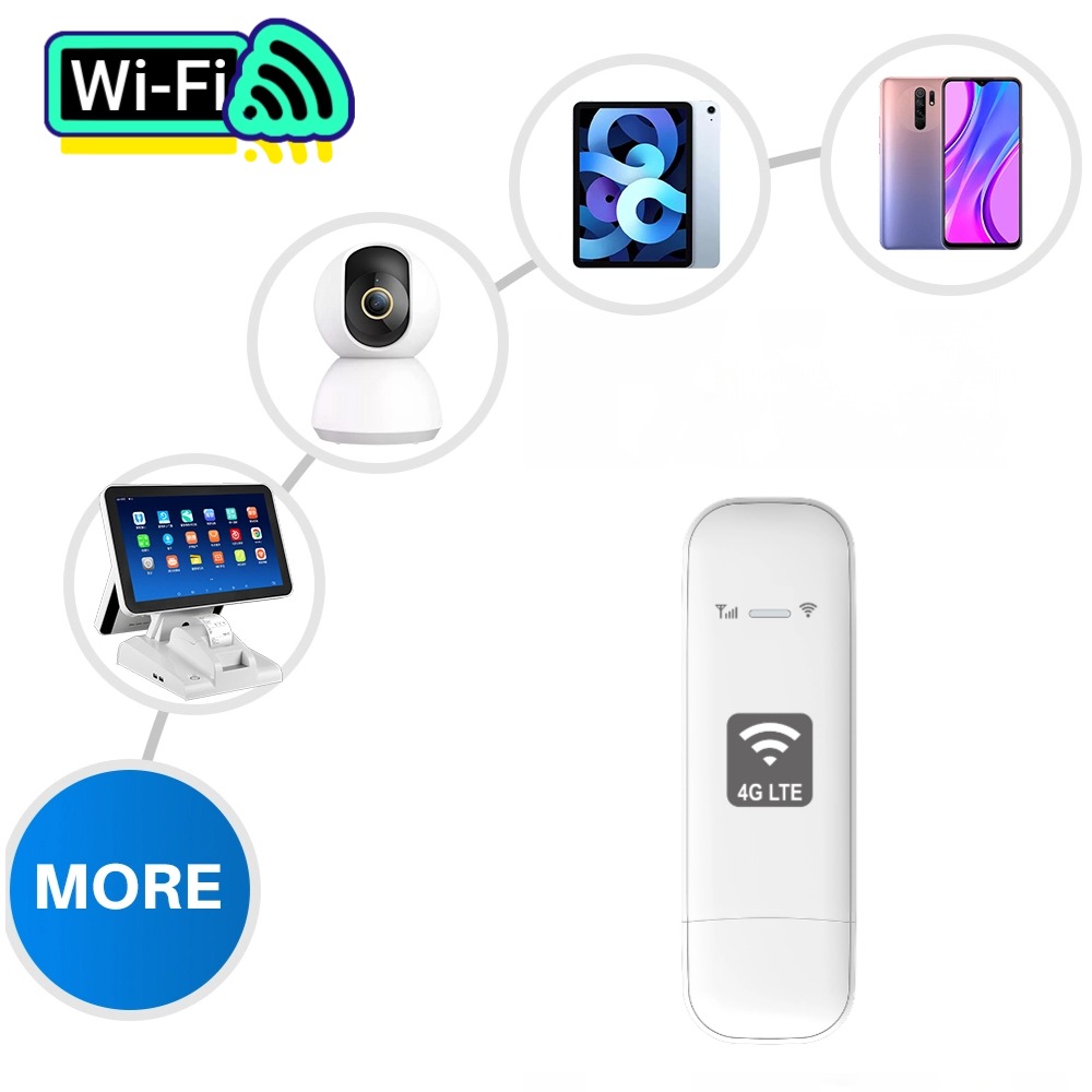 4G WiFi Dongle UFI 150M USB LT - Industrial 4G Router Vpn 评论和价格