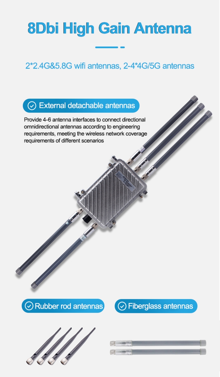 Outdoor 5G NSA SA Esim Sim Mod - 5G Outdoor Cpe Nsa Sa 评论和价格