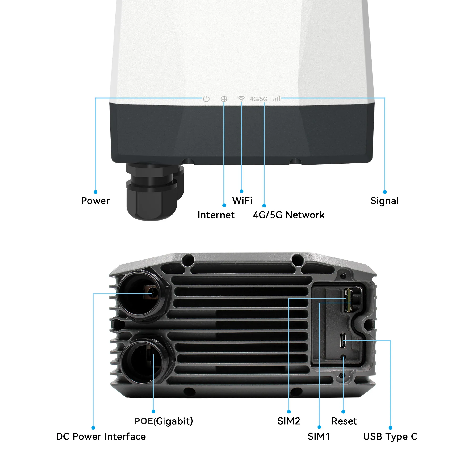 ZXY Yeacomm NR610-Q 5G Outdoor - 5G Outdoor Cpe Nsa Sa 评论和价格
