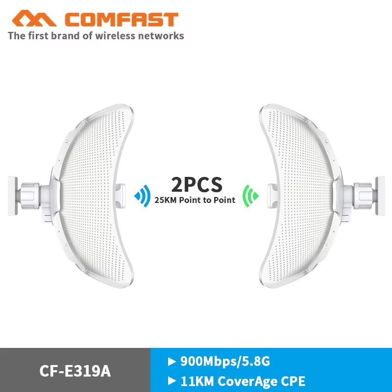 COMFAST 300~900Mbp 5.8G Outdoo - 5G Cpe Router Outdoor 评论和价格