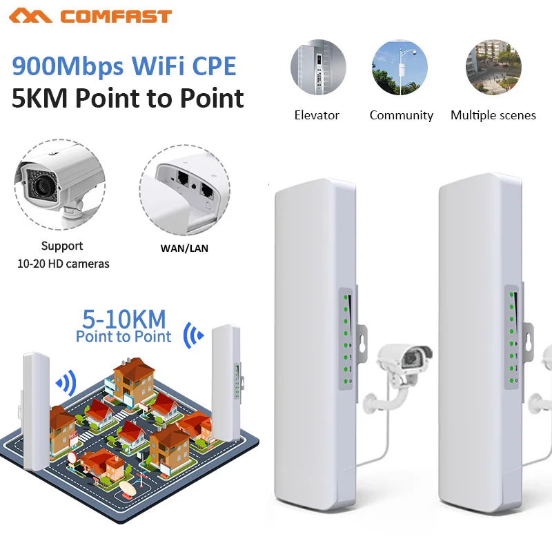 COMFAST 300~900Mbp 5.8G Outdoo - 5G Cpe Router Outdoor 评论和价格
