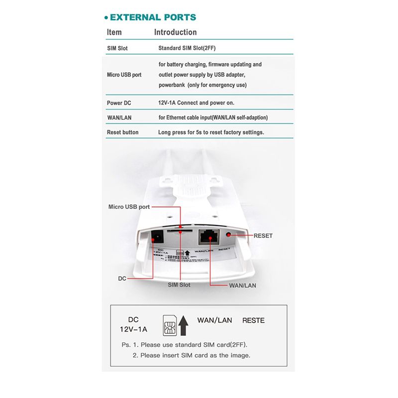 SWXF POE Outdoor Waterproof LT - 4G Lte Router Outdoor Waterproof 评论和价格