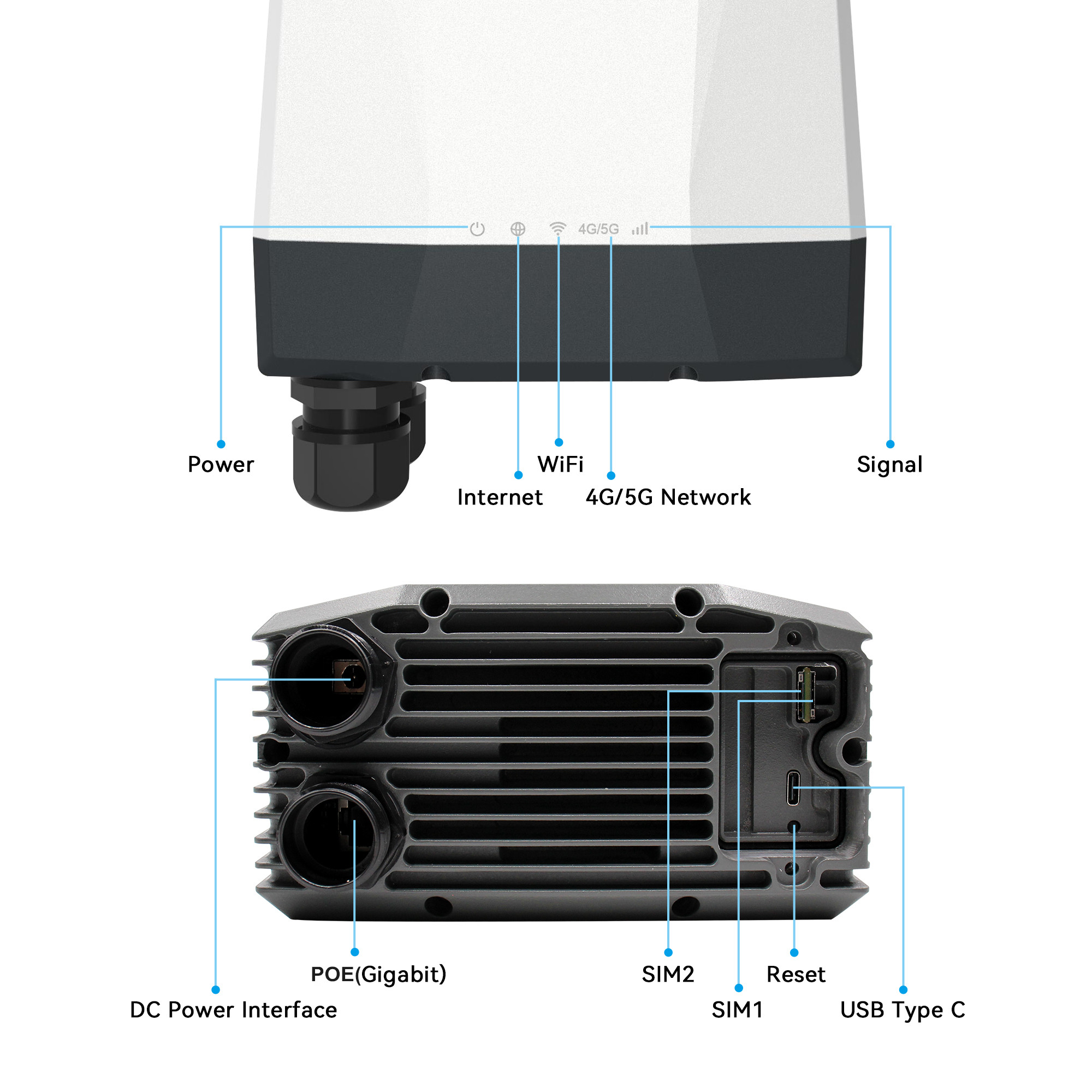 Yeacomm NR610-Q-EAU SA NSA 5G  - 5G Outdoor Cpe Nsa Sa 评论和价格
