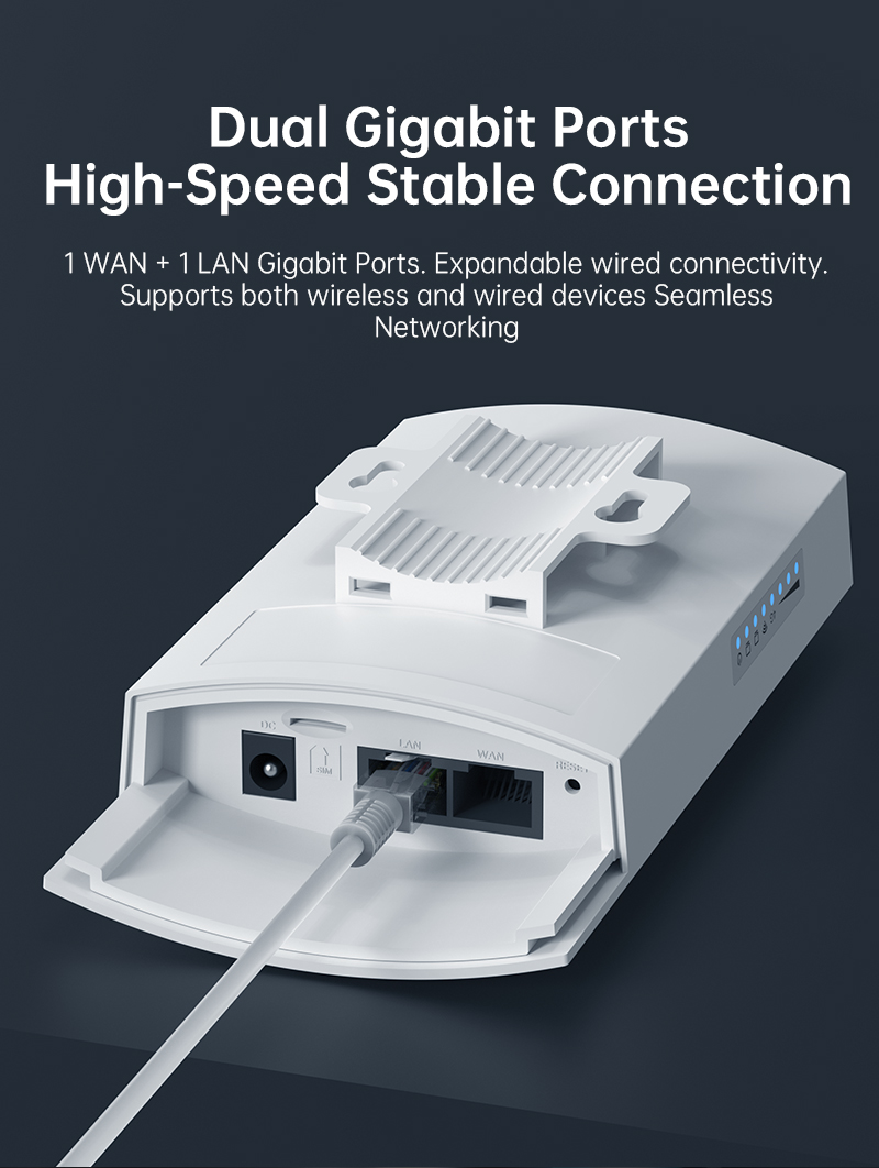 Plery WIFI 5 1200Mbps Wireless - 5G Cpe Router Outdoor 评论和价格