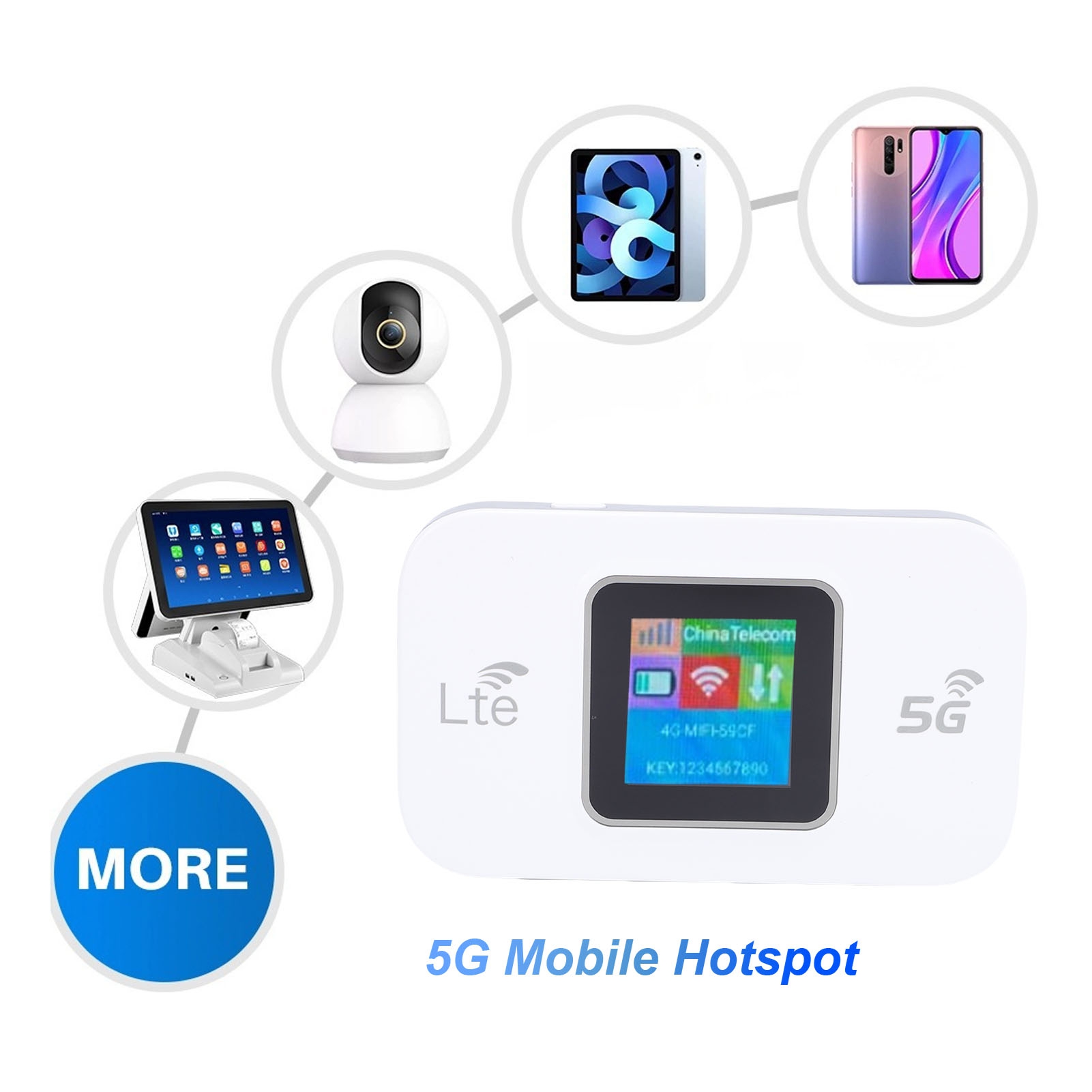Portable WiFi Hotspot Device M - 5G Cpe Router Outdoor 评论和价格