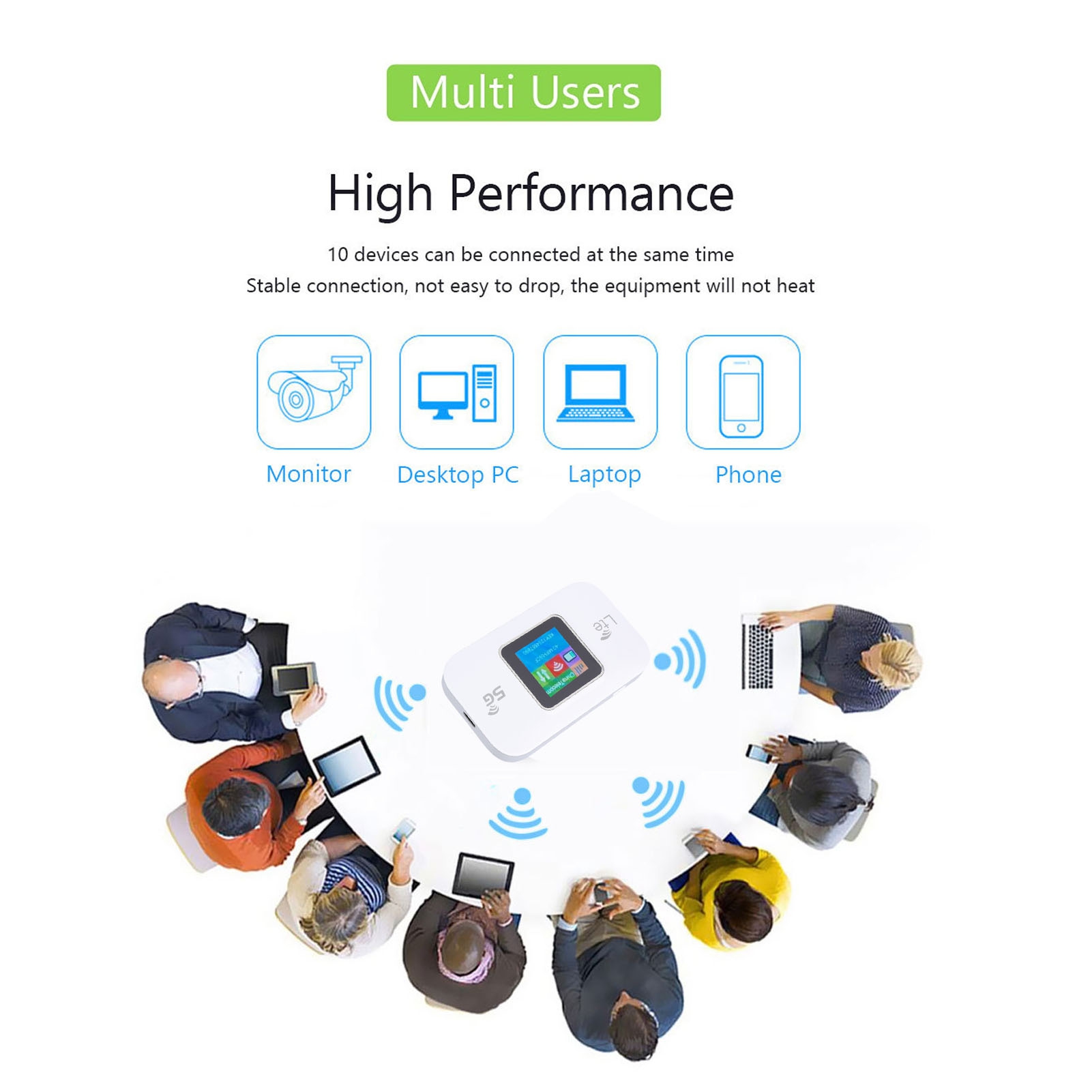 Portable WiFi Hotspot Device M - 5G Cpe Router Outdoor 评论和价格
