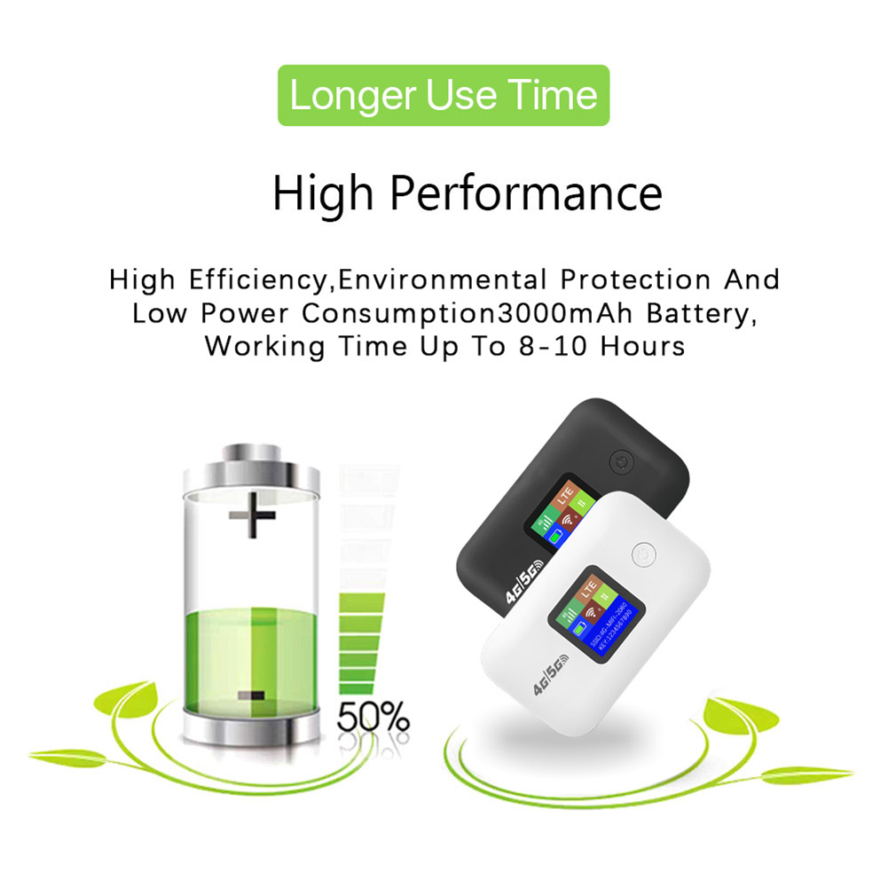 4G/5G Mobile WIFI Router 150Mb - 5G Cpe Router Outdoor 评论和价格