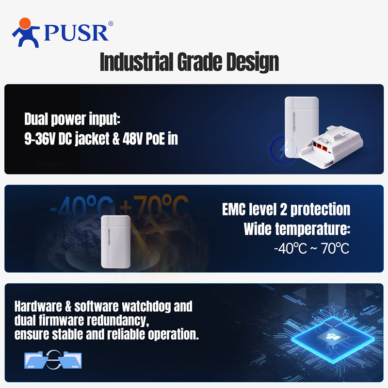 PUSR Outdoor 4G LTE Router CPE - 4G Lte Router Outdoor Waterproof 评论和价格
