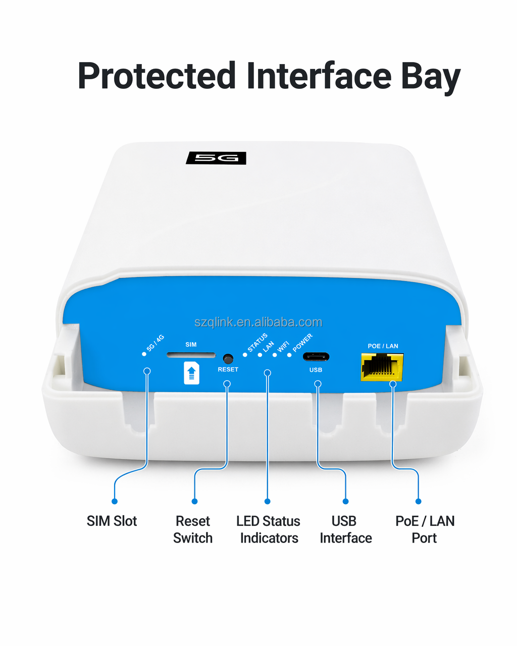 5G NSA SA ODU Outdoor CPE Rout - 5G Outdoor Cpe Nsa Sa 评论和价格