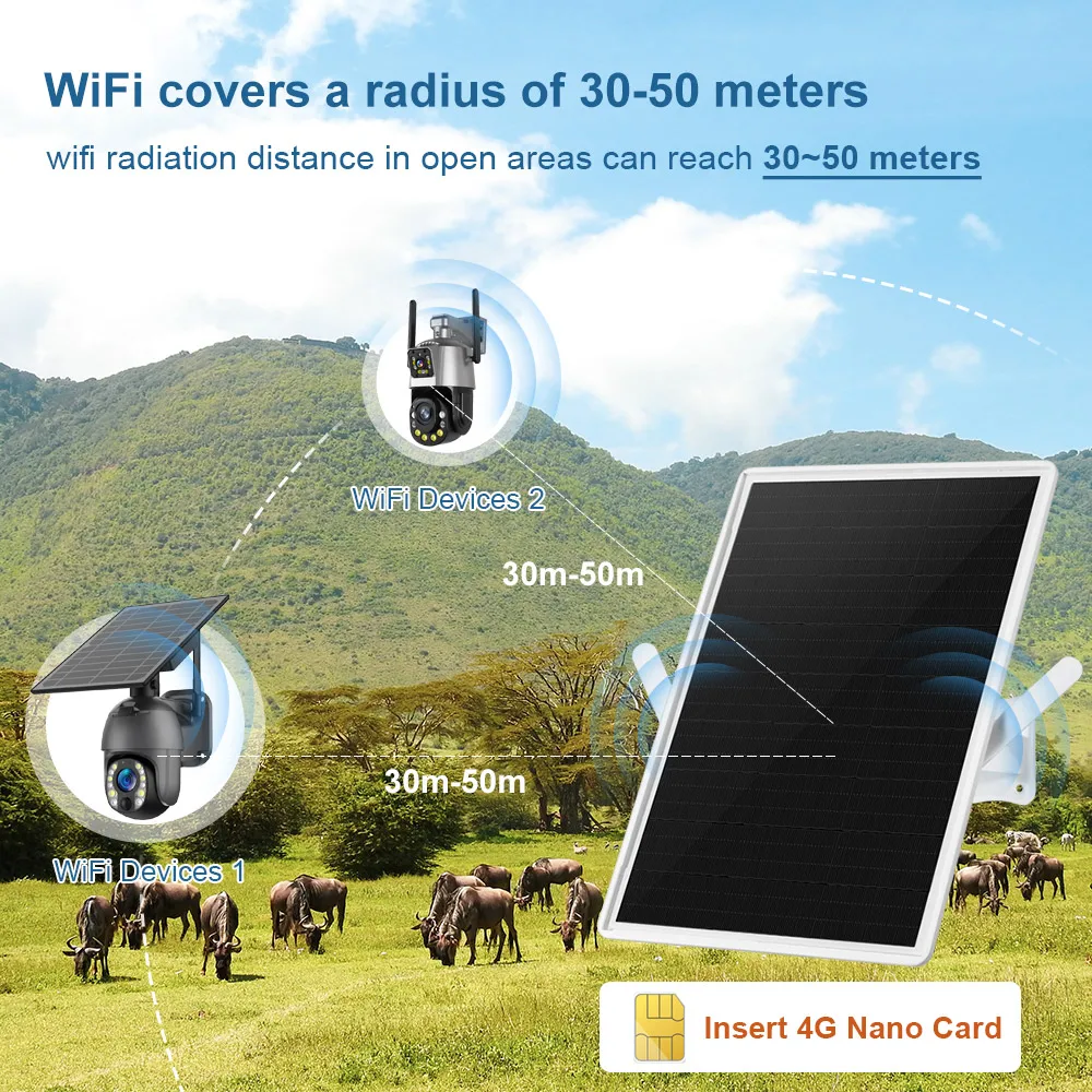 LS VISION 4G LTE Solar Router  - Industrial 4G Router Vpn 评论和价格