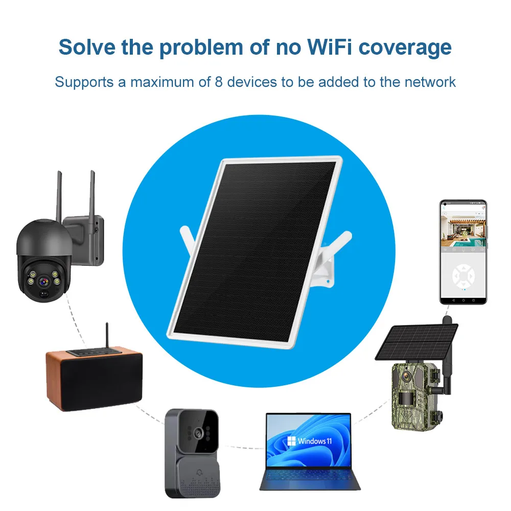LS VISION 4G LTE Solar Router  - Industrial 4G Router Vpn 评论和价格