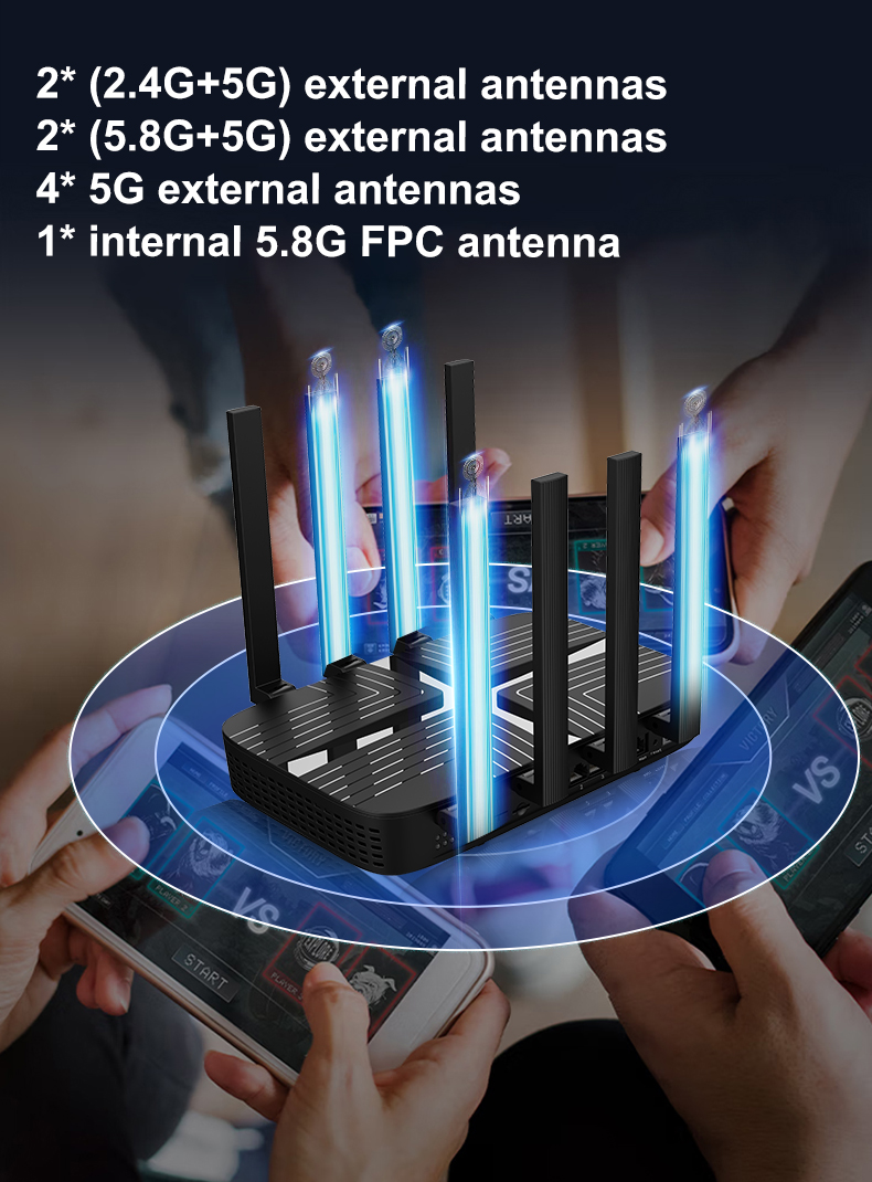 Hot Sale AX3000 WiFi 6 Wireles - 4G Router Sim Card Slot Gigabit 评论和价格