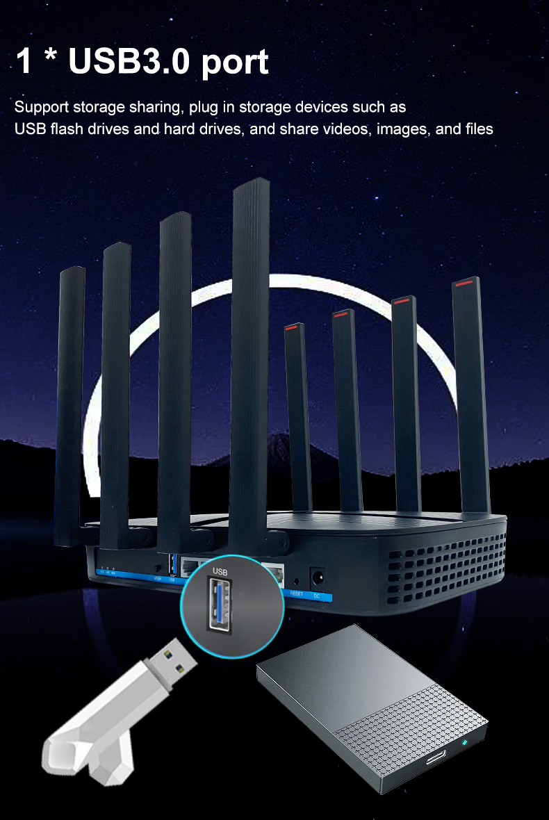 Hot Sale AX3000 WiFi 6 Wireles - 4G Router Sim Card Slot Gigabit 评论和价格