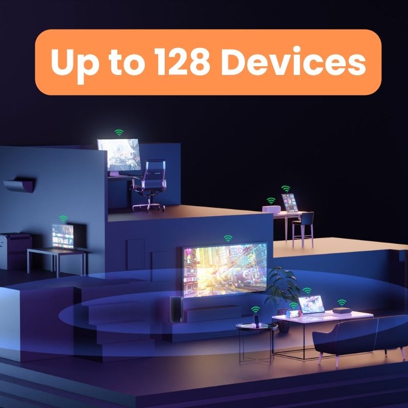 Tenda 5G SIM Wi-Fi6 Router AX1 - 5G Cpe Router Outdoor 评论和价格