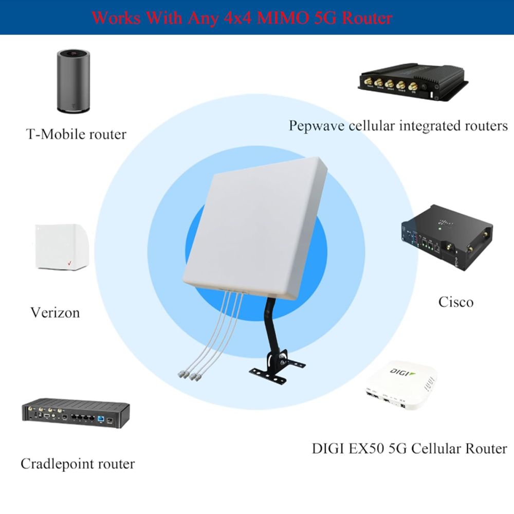 5G WiFi 4G LTE 4x4 MIMO Antenn - Lte Antenna Mimo 4X4 Outdoor 评论和价格