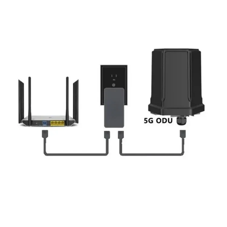 Long Distance Wireless WiFi 6  - 5G Outdoor Cpe Nsa Sa 评论和价格