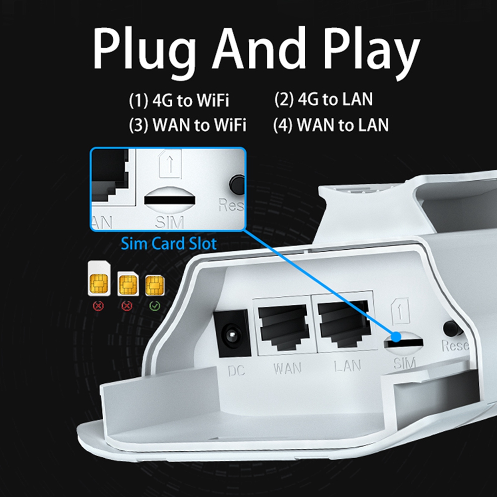 BFYLW 4G LTE Outdoor WiFi Rout - 4G Lte Router Outdoor Waterproof 评论和价格