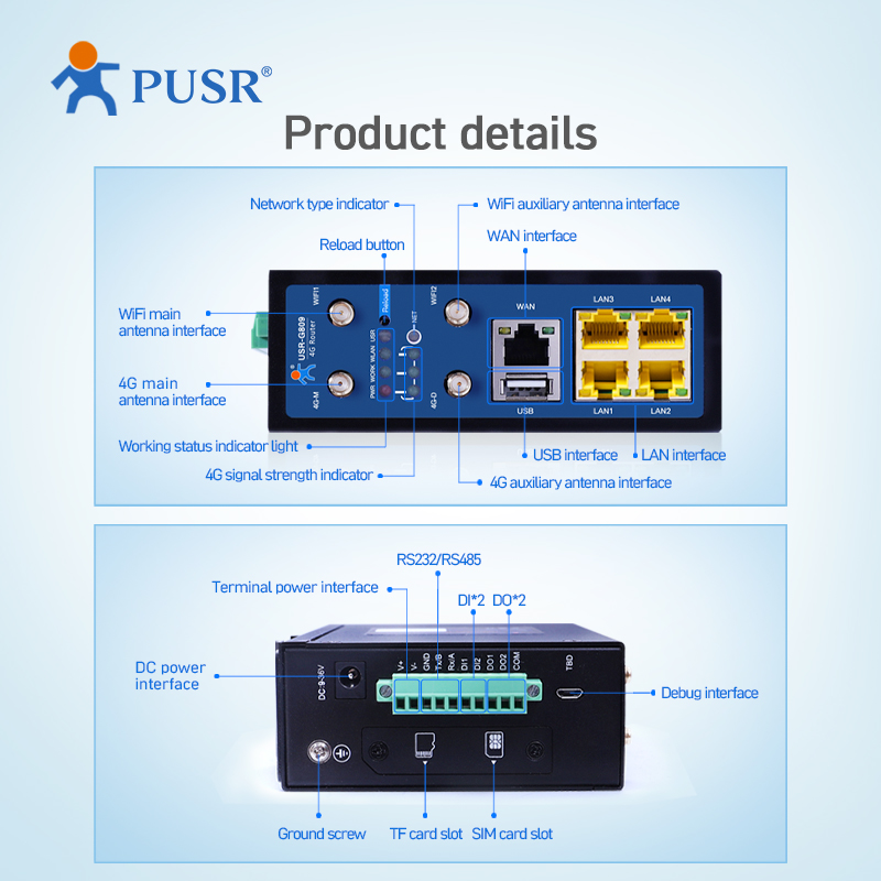 USR-G809-EAU Europe & Australi - Industrial 4G Router Vpn 评论和价格