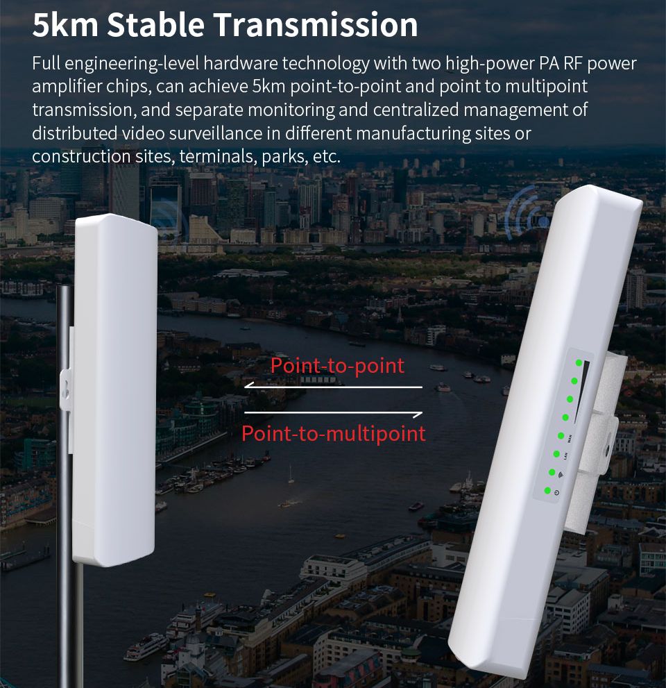 COMFAST 900Mbps Outdoor CPE 3- - 5G Cpe Router Outdoor 评论和价格