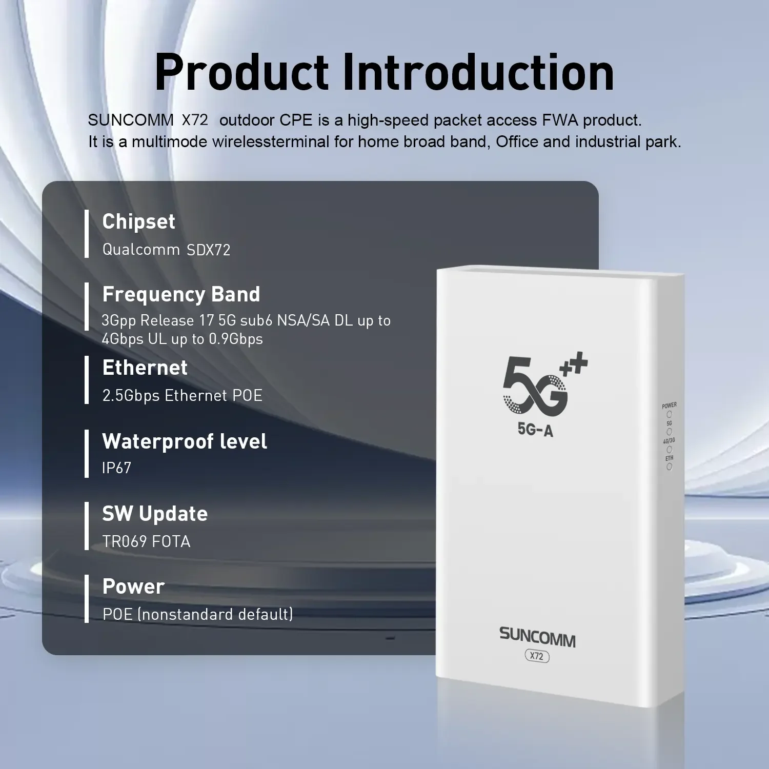 Gold Seller New X72 Outdoor CP - 5G Outdoor Cpe Nsa Sa 评论和价格