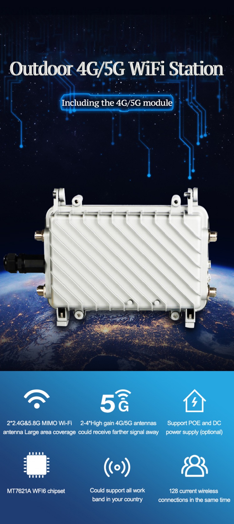 Outdoor 5G NSA SA Esim Sim Mod - 5G Outdoor Cpe Nsa Sa 评论和价格